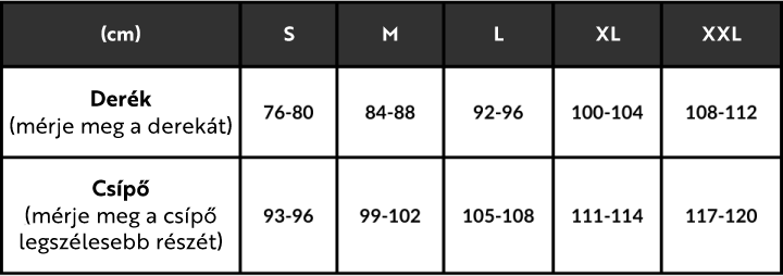 Storlekstabell för FRONT Underwear