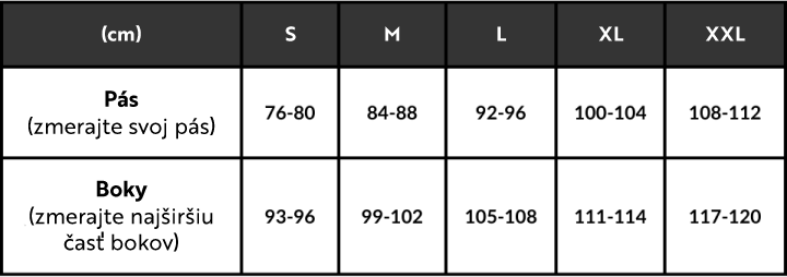 Storlekstabell för FRONT Underwear